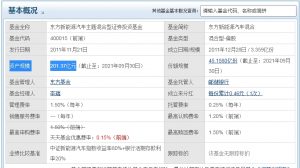 东方新能源汽车混合基金还能买吗 东方新能源汽车混合基金怎么样 (https://www.cnq.net/) 基金基础教程 第2张