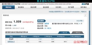 基本面50是什么 嘉实旗下的基金 (https://www.cnq.net/) 基金基础教程 第1张