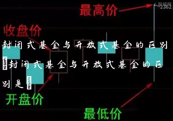 封闭式基金与开放式基金的区别(封闭式基金与开放式基金的区别是) (https://www.cnq.net/) 基金基础教程 第1张