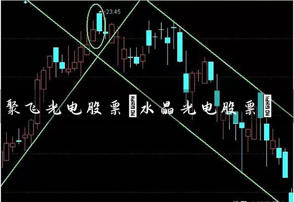 聚飞光电股票(水晶光电股票) 股票基础教程 第1张-学习理财网 聚飞光电股票(水晶光电股票) (https://www.cnq.net/) 股票基础教程 第1张