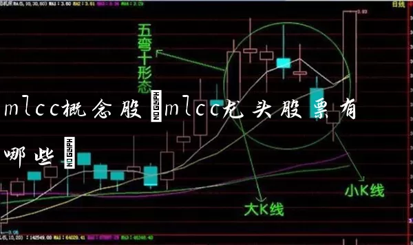 mlcc概念股(mlcc龙头股票有哪些) 股票基础教程 第1张-学习理财网 mlcc概念股(mlcc龙头股票有哪些) (https://www.cnq.net/) 股票基础教程 第1张