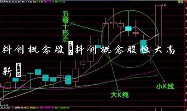 科创概念股(科创概念股恒大高新) (https://www.cnq.net/) 股票基础教程 第1张