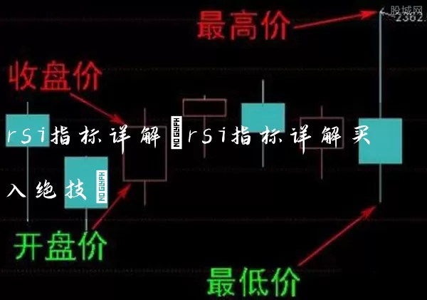 rsi指标详解(rsi指标详解买入绝技) (https://www.cnq.net/) 股票基础教程 第1张
