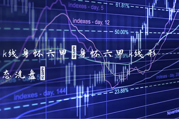 k线身怀六甲(身怀六甲k线形态洗盘) 股票基础教程 第1张-学习理财网 k线身怀六甲(身怀六甲k线形态洗盘) (https://www.cnq.net/) 股票基础教程 第1张