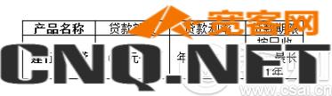 建行快贷