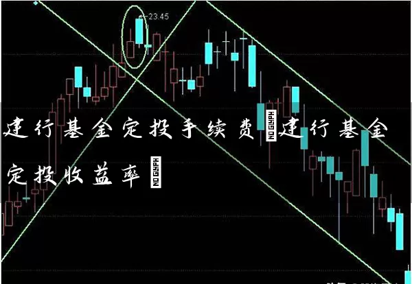 建行基金定投手续费(建行基金定投收益率) (https://www.cnq.net/) 基金基础教程 第1张