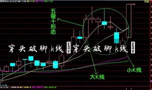 穿头破脚k线(穿头破脚k线) 股票基础教程 第1张-学习理财网 穿头破脚k线(穿头破脚k线) (https://www.cnq.net/) 股票基础教程 第1张
