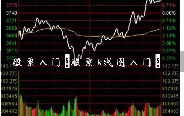 股票入门(股票k线图入门) (https://www.cnq.net/) 股票基础教程 第1张