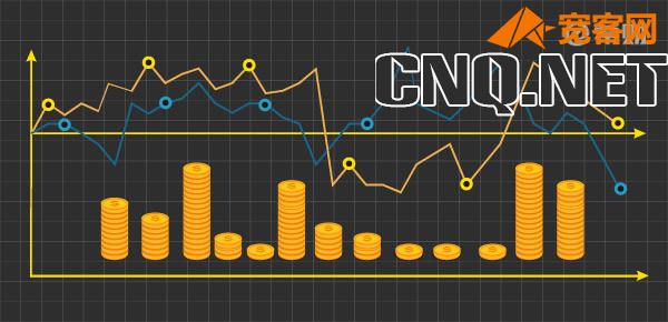 股市开盘时间？