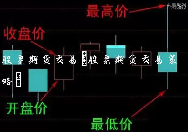 股票期货交易(股票期货交易策略) 股票基础教程 第1张-学习理财网 股票期货交易(股票期货交易策略) (https://www.cnq.net/) 股票基础教程 第1张