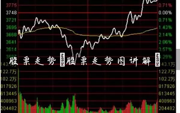 股票走势(股票走势图讲解) (https://www.cnq.net/) 股票基础教程 第1张