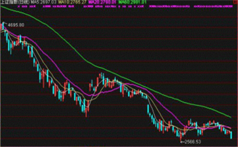 2021年指数型基是什么意思