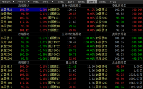 2021年除权日是什么意思