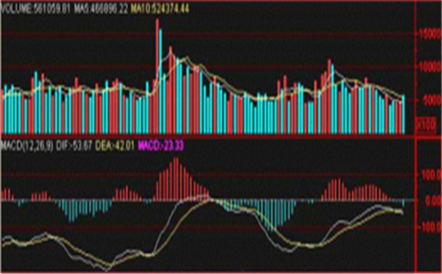 股票封板了还能买进卖出吗