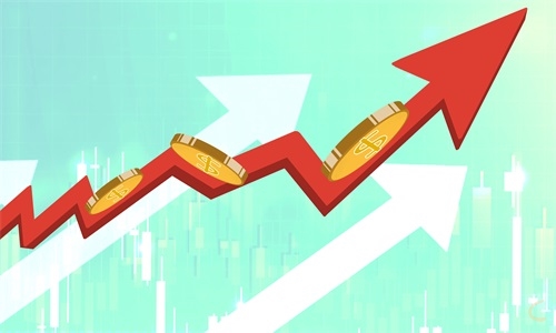 广东发布绿色金融服利好政策利好哪些绿色金融概念股?