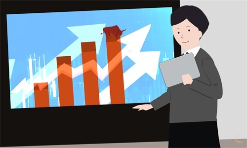 研究个股基本面技巧有哪些