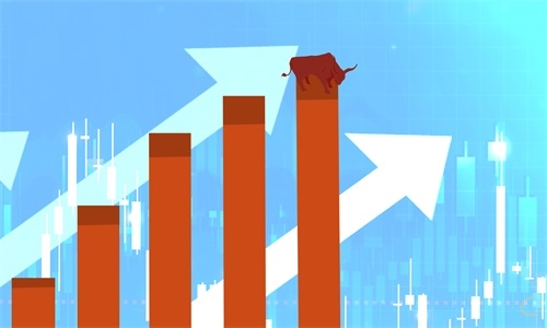 常见的股票主力诱多手法有哪些