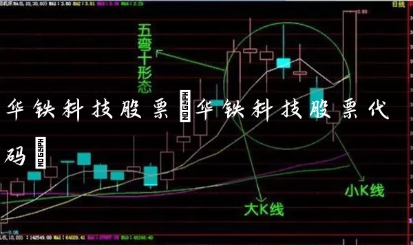 华铁科技股票(华铁科技股票代码) (https://www.cnq.net/) 股票基础教程 第1张