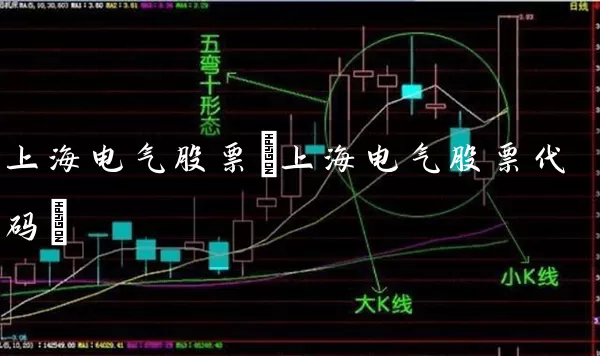 上海电气股票(上海电气股票代码) (https://www.cnq.net/) 股票基础教程 第1张
