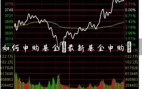 如何申购基金(最新基金申购) (https://www.cnq.net/) 基金基础教程 第1张