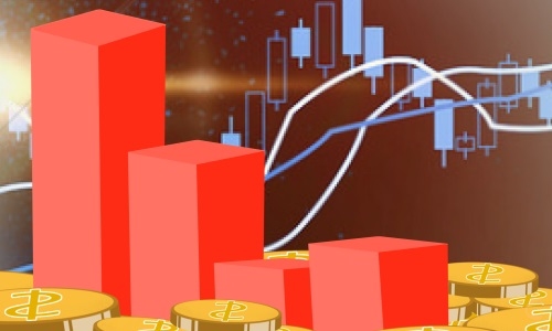 哪种基金投资方法比较安全