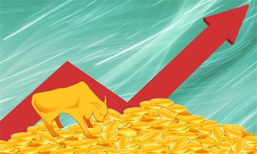 基金的收益计算公式是什么