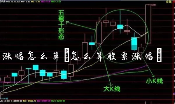 涨幅怎么算(怎么算股票涨幅) 股票基础教程 第1张-学习理财网 涨幅怎么算(怎么算股票涨幅) (https://www.cnq.net/) 股票基础教程 第1张