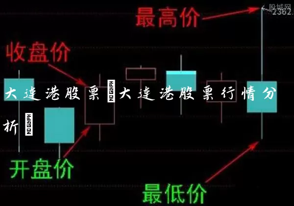 大连港股票(大连港股票行情分析) (https://www.cnq.net/) 股票基础教程 第1张