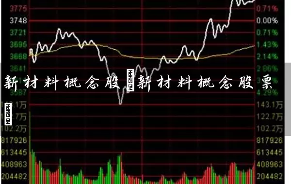 新材料概念股(新材料概念股票) 股票基础教程 第1张-学习理财网 新材料概念股(新材料概念股票) (https://www.cnq.net/) 股票基础教程 第1张
