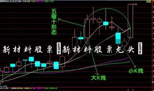 新材料股票(新材料股票龙头) (https://www.cnq.net/) 股票基础教程 第1张
