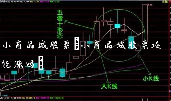 小商品城股票(小商品城股票还能涨吗) 股票基础教程 第1张-学习理财网 小商品城股票(小商品城股票还能涨吗) (https://www.cnq.net/) 股票基础教程 第1张