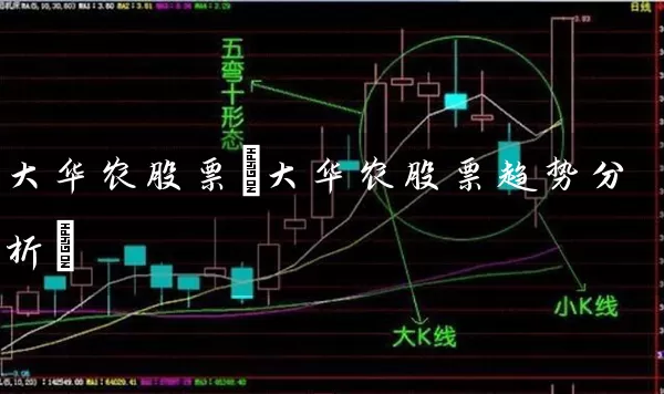 大华农股票(大华农股票趋势分析) 股票基础教程 第1张-学习理财网 大华农股票(大华农股票趋势分析) (https://www.cnq.net/) 股票基础教程 第1张
