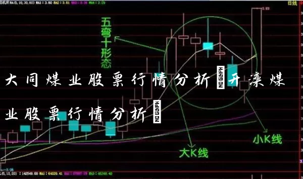 大同煤业股票行情分析(开滦煤业股票行情分析) (https://www.cnq.net/) 股票基础教程 第1张