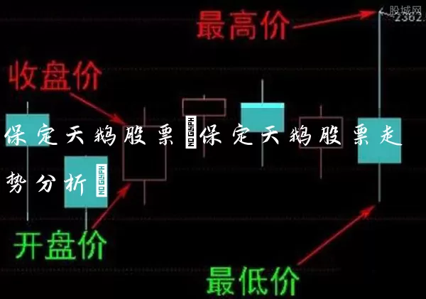 保定天鹅股票(保定天鹅股票走势分析) 股票基础教程 第1张-学习理财网 保定天鹅股票(保定天鹅股票走势分析) (https://www.cnq.net/) 股票基础教程 第1张