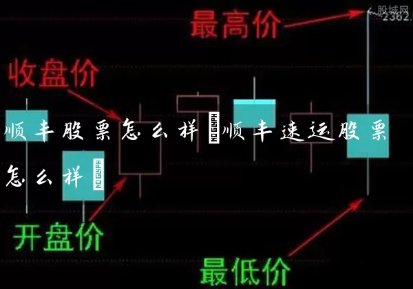顺丰股票怎么样(顺丰速运股票怎么样) 股票基础教程 第1张-学习理财网 顺丰股票怎么样(顺丰速运股票怎么样) (https://www.cnq.net/) 股票基础教程 第1张