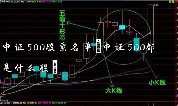 中证500股票名单(中证500都是什么股) 股票基础教程 第1张-学习理财网 中证500股票名单(中证500都是什么股) (https://www.cnq.net/) 股票基础教程 第1张