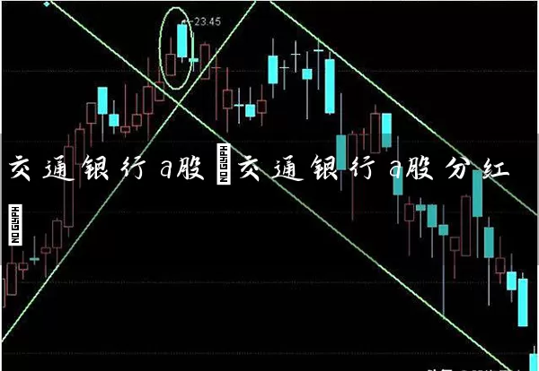 交通银行a股(交通银行a股分红) (https://www.cnq.net/) 股票基础教程 第1张