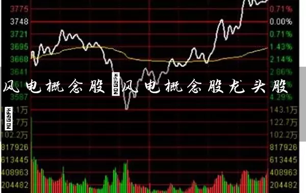 风电概念股(风电概念股龙头股) (https://www.cnq.net/) 股票基础教程 第1张