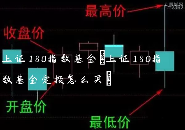 上证180指数基金(上证180指数基金定投怎么买) (https://www.cnq.net/) 基金基础教程 第1张