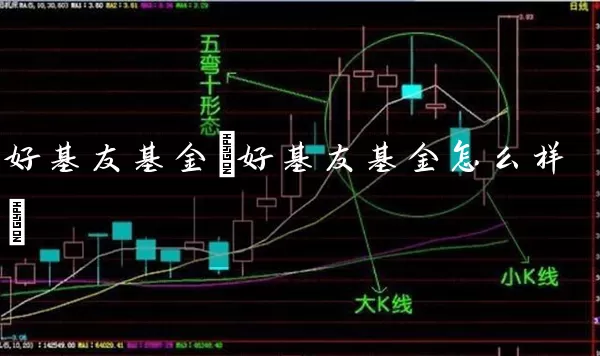 好基金(好基金怎么样) (https://www.cnq.net/) 基金基础教程 第1张