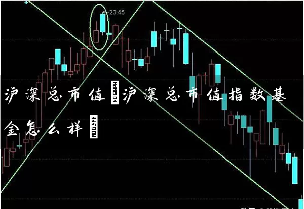 沪深总市值(沪深总市值指数基金怎么样) (https://www.cnq.net/) 基金基础教程 第1张