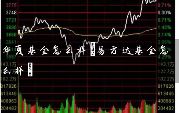 华夏基金怎么样(易方达基金怎么样) 基金基础教程 第1张-学习理财网 华夏基金怎么样(易方达基金怎么样) (https://www.cnq.net/) 基金基础教程 第1张