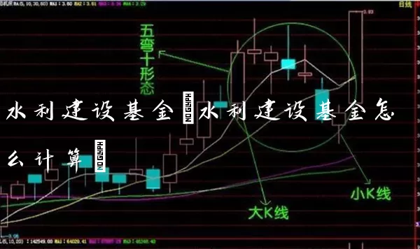 水利建设基金(水利建设基金怎么计算) (https://www.cnq.net/) 基金基础教程 第1张