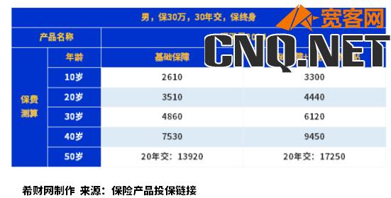 富德满天星2024哪里购买