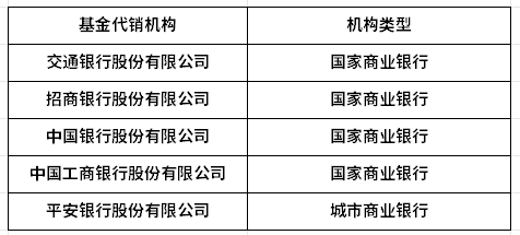 买基金哪个平台最安全？推荐这几个！