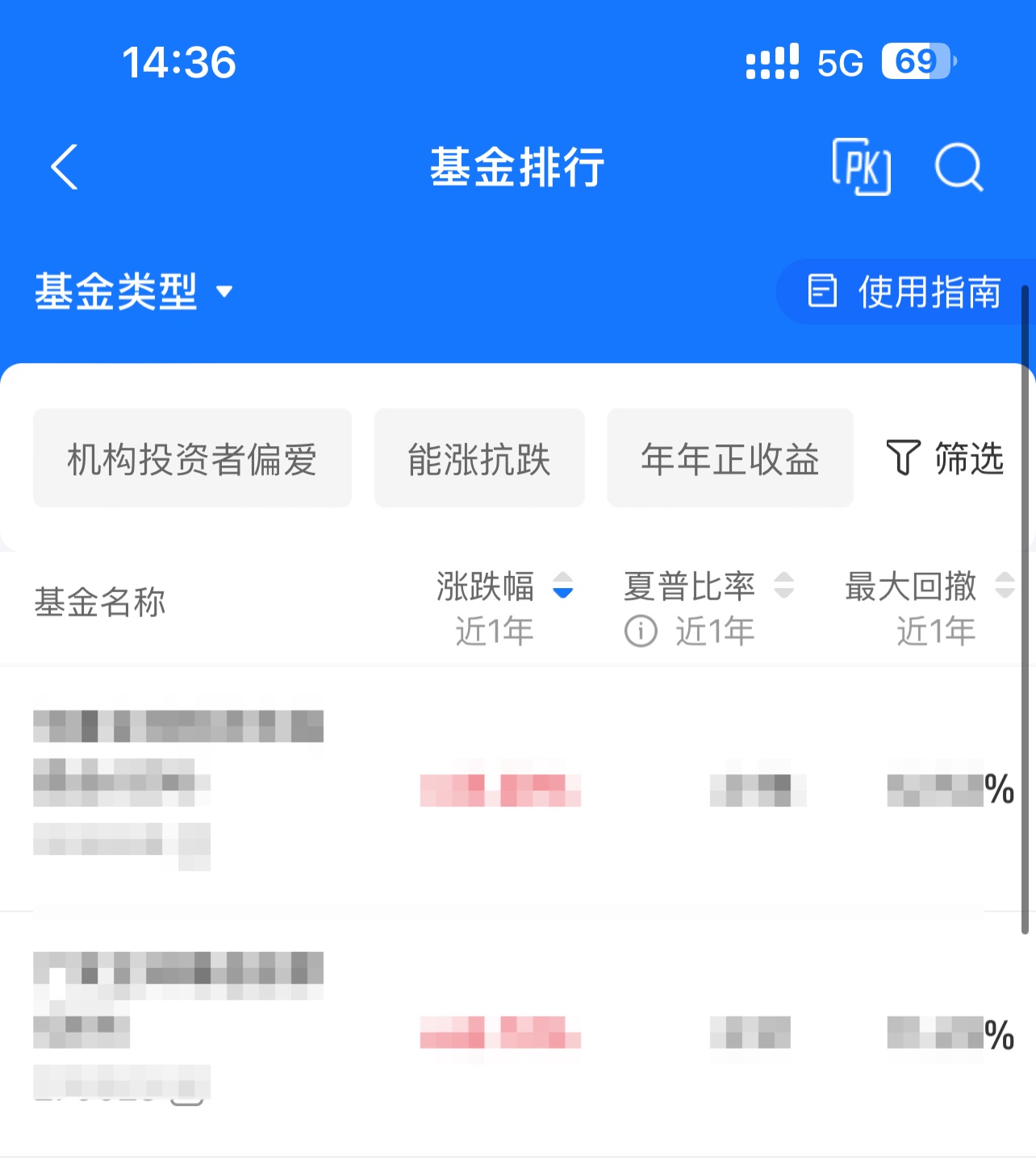 买基金能赚钱吗？新手买基金有哪些技巧？