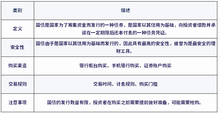 不会亏的4种理财方式？你都知道吗！