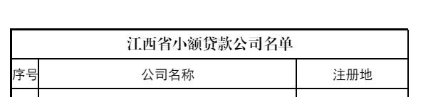 随借贷款是正规平台吗？放款资质、平台背景、贷款条件等6个维度深度分析