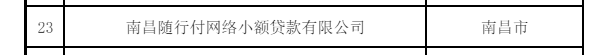 随借贷款是正规平台吗？放款资质、平台背景、贷款条件等6个维度深度分析