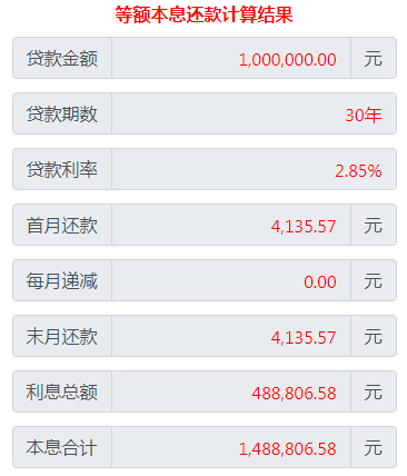 公积金从3.1降到2.85能下降多少？节省几万块钱？